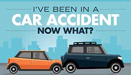 Car Accident